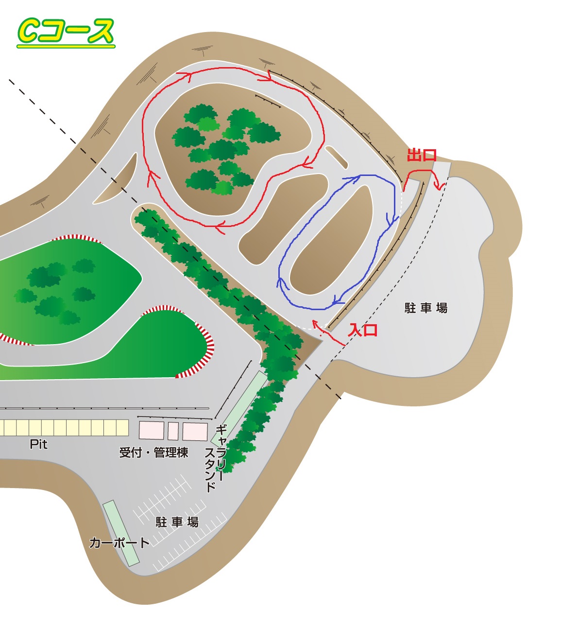 コース図