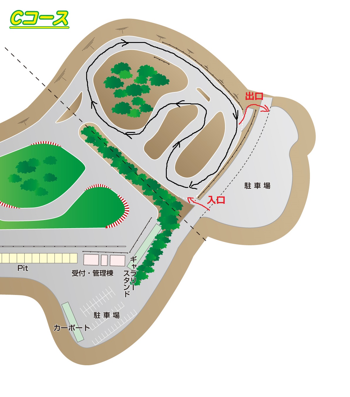 コース図