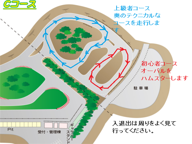 コース図